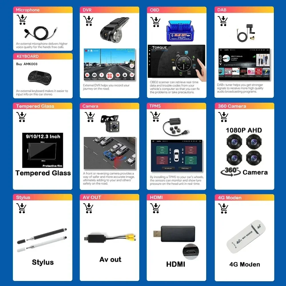 Android 16 AAB AABB ABAB Andro - Car Accessories In India のレビューと価格