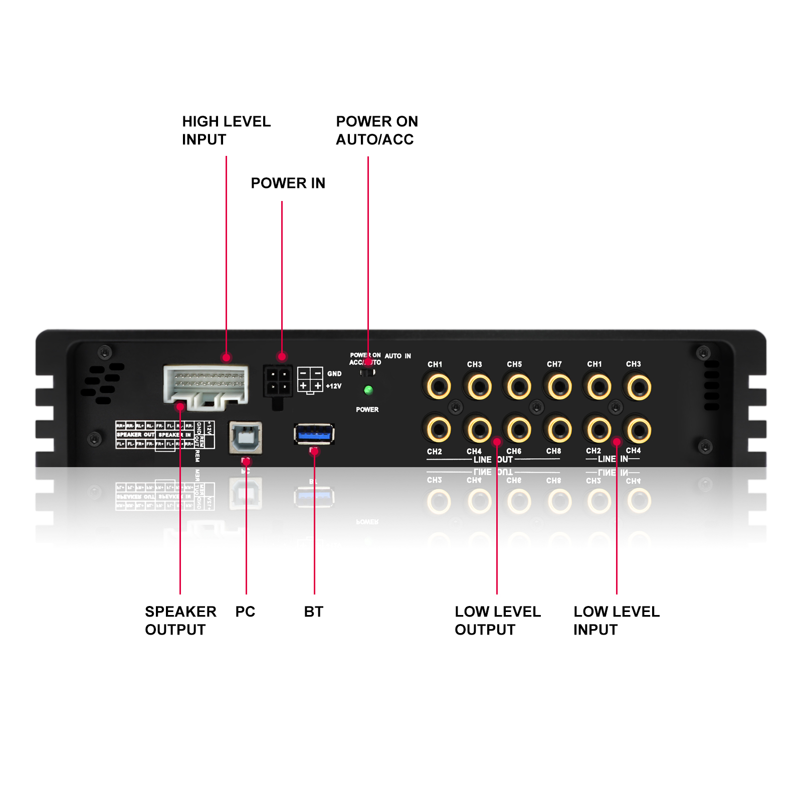 ホットセール中 10-16V デジタルイコライザーサウンドシ - Car Accessories Sound System のレビューと価格