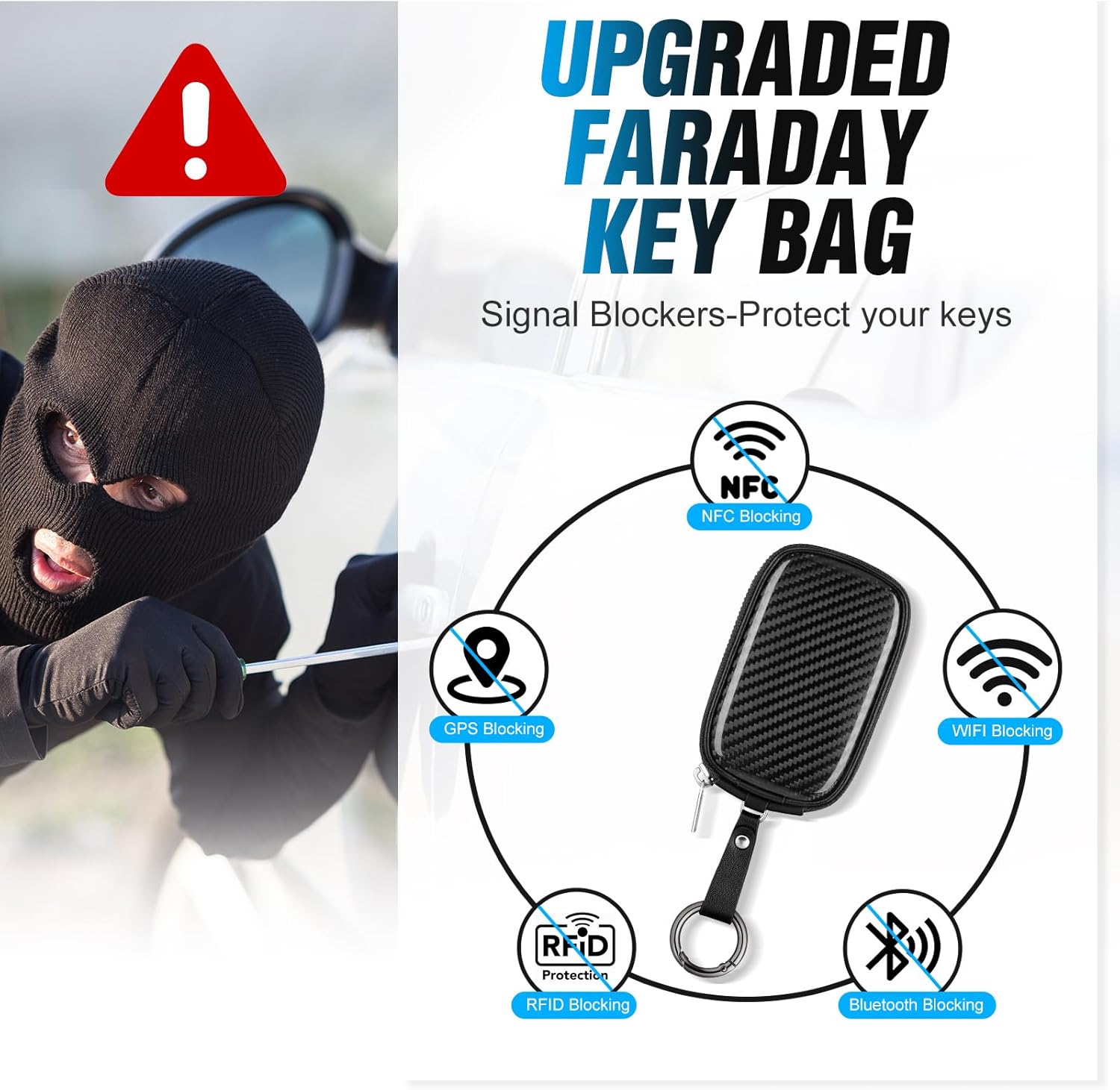 カーボンファイバーユニバーサルキーフォブバッグポーチEMF  - Car Key Signal Blocker のレビューと価格