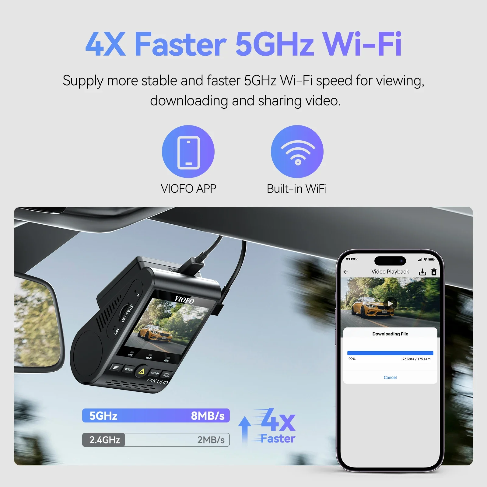 VIOFO A129 Pro Duo ドライブレコーダー 4 - Car Dash Cam のレビューと価格