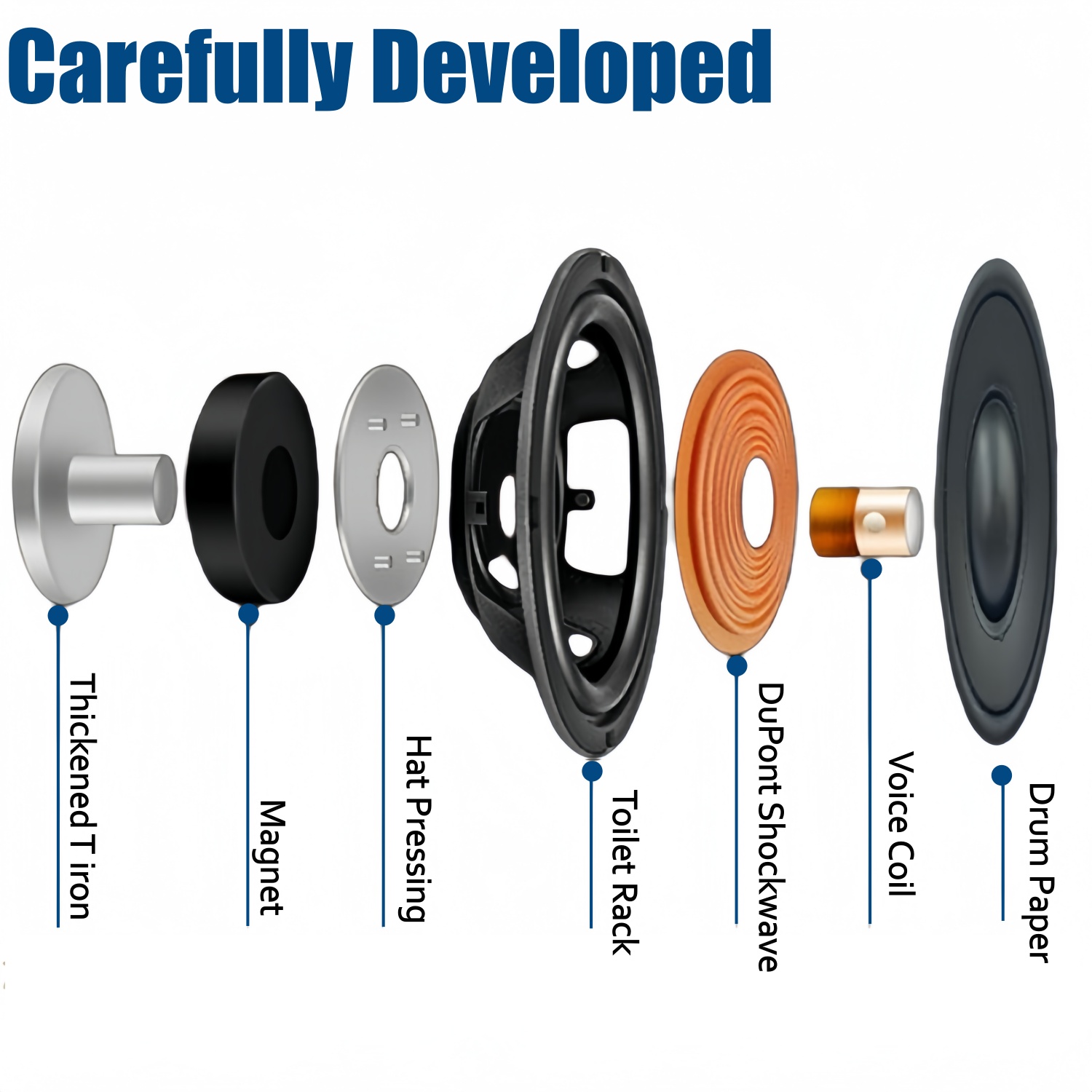 車用スピーカー 1 ペア 3.5 インチ同軸フルレンジスピー - Car Accessories Sound System のレビューと価格