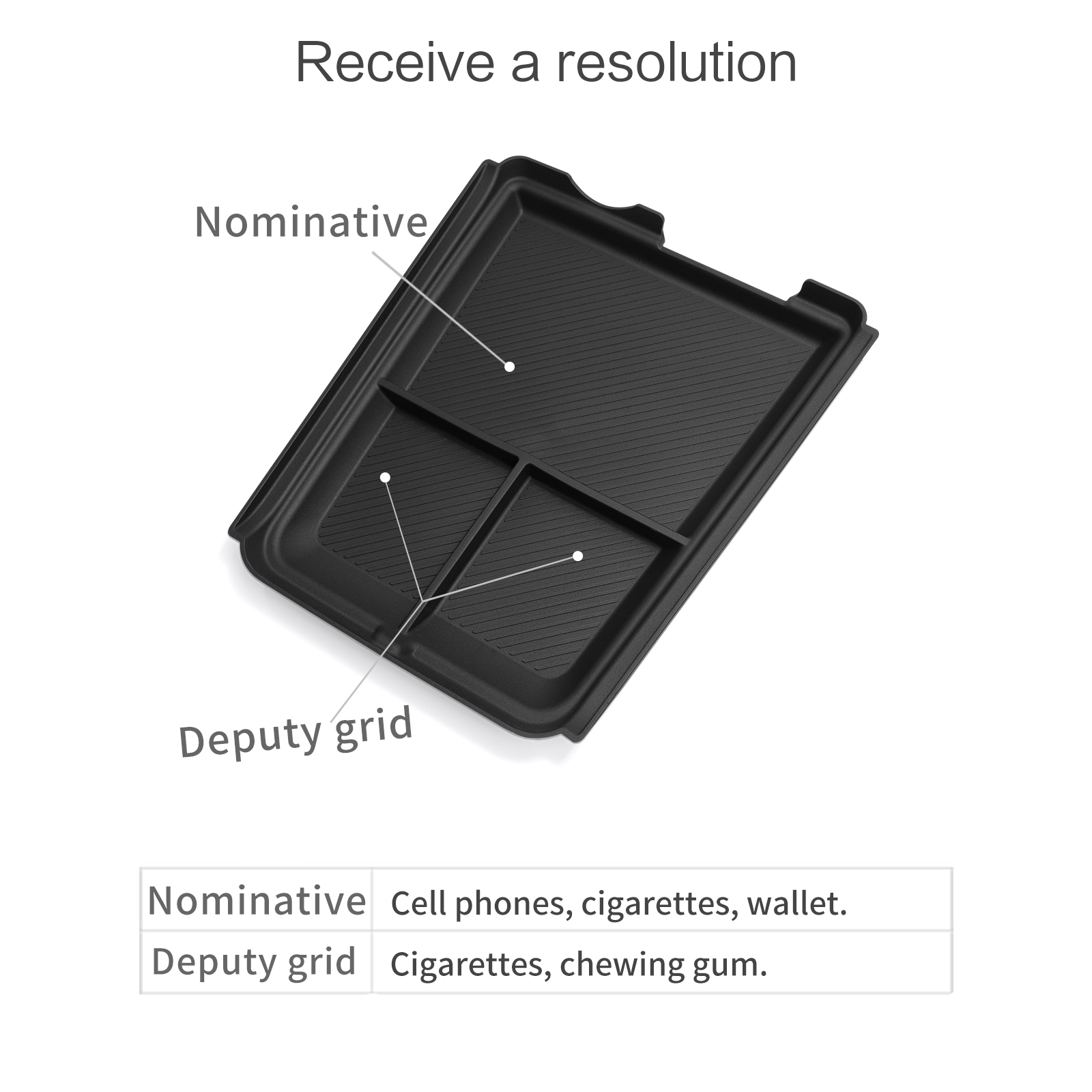 LUCKEASY Leapmotor C10 2024 20 - Car Accessories App のレビューと価格